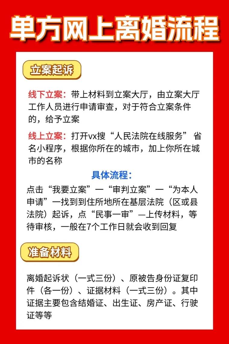 一方坚持离婚另一方不同意怎么办？法律专家详解诉讼之路