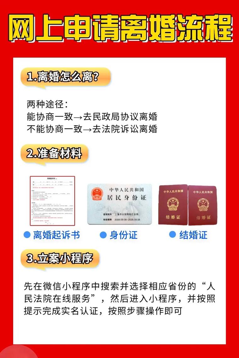 协议离婚办理指南：程序、材料及常见问题解答