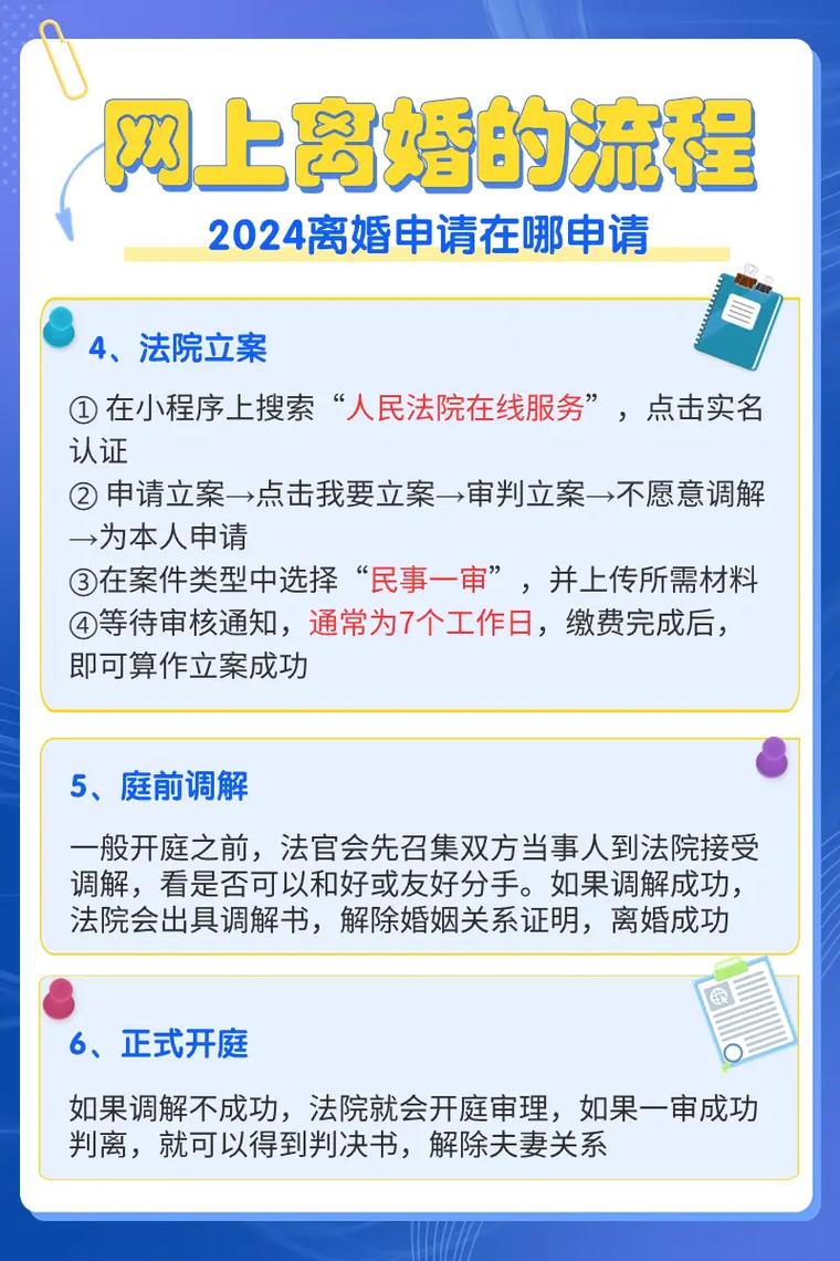 一方想离另一方不肯？离婚诉讼全流程解析