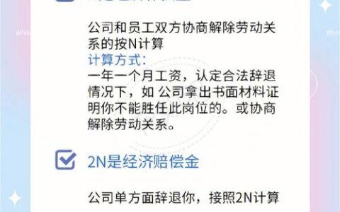 无固定期限劳动合同辞退赔偿全解析