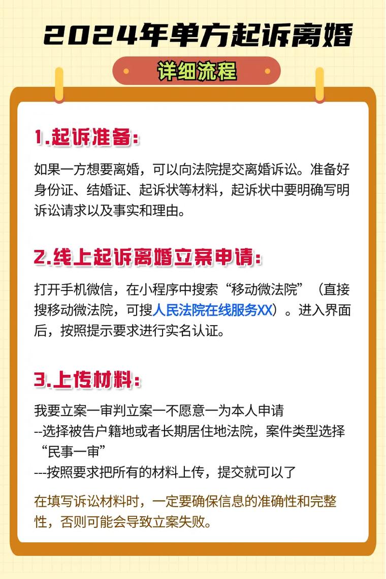 女方如何快速起诉离婚的实用指南