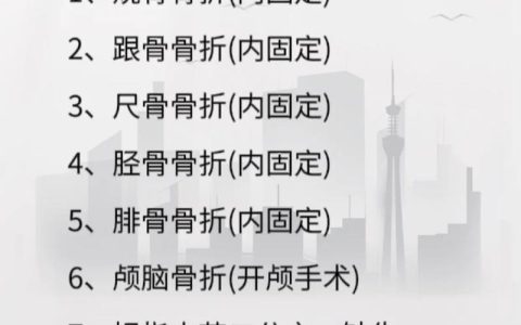 工伤虽轻赔偿不少，资深律师详解各项标准与流程