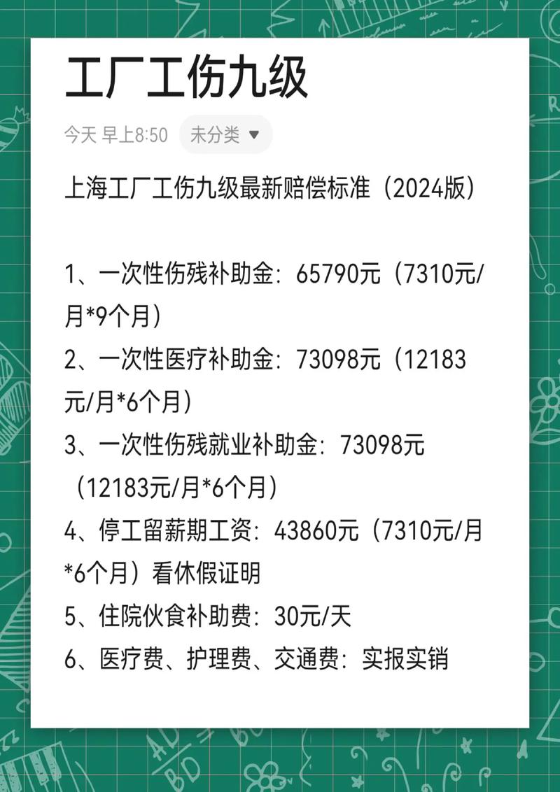 九级工伤赔偿标准详解与金额估算
