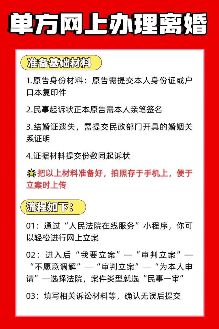 如何在中国依法办理离婚手续全解析