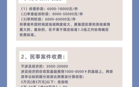 找律师写协议多少钱？费用全解析
