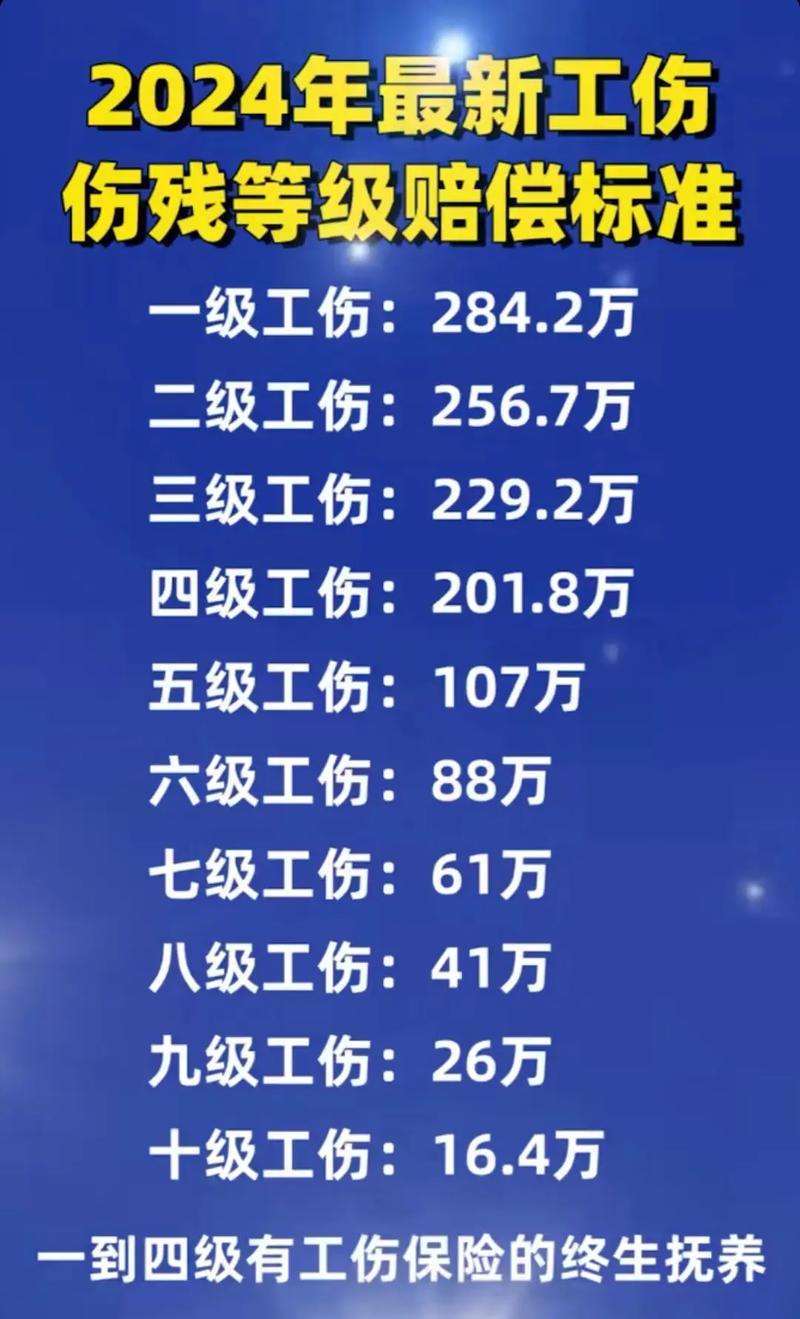 遭遇工伤莫慌张，律师详解认定与赔偿全攻略