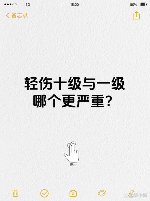 伤残十级算严重吗？深度解读影响与赔偿标准