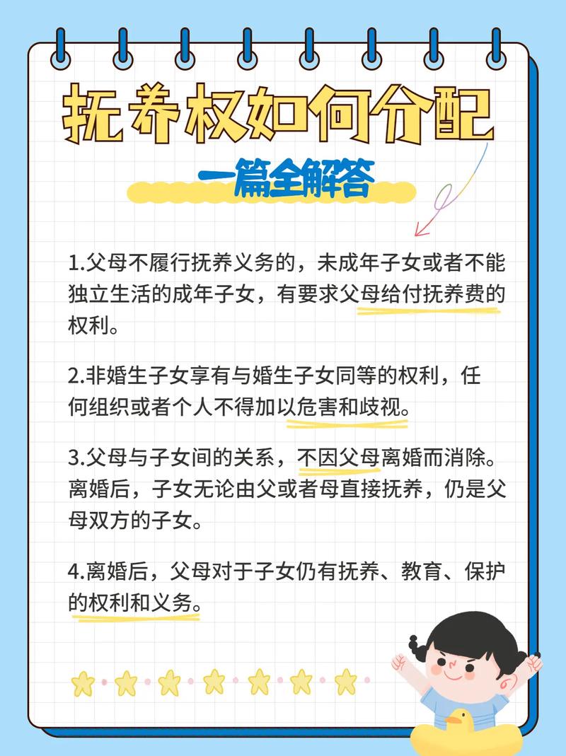 民法典抚养权规定：父母权益与孩子利益如何平衡