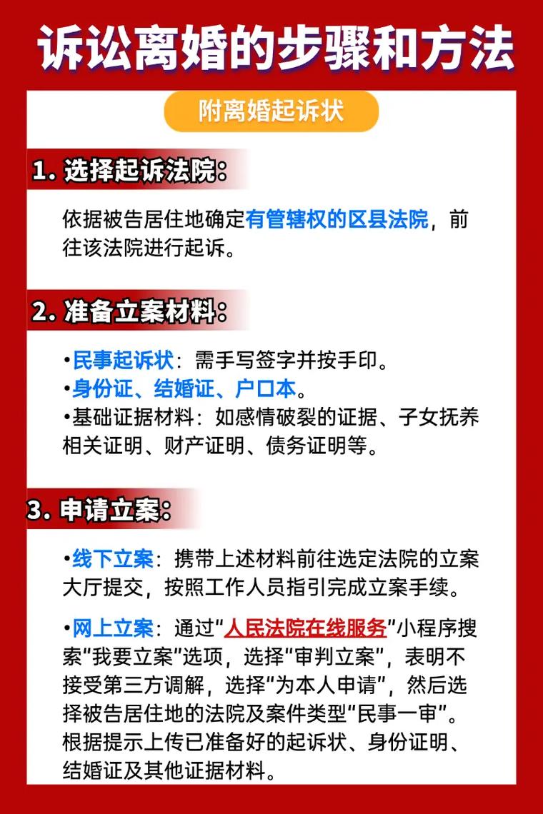 法院离婚起诉全流程解析与实用指南