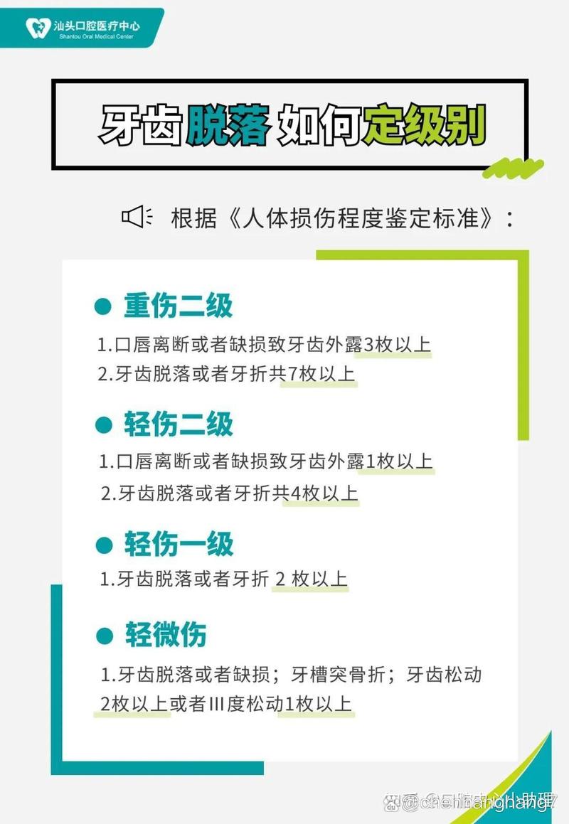 牙齿缺失伤残等级如何定？赔偿标准与鉴定流程全解析