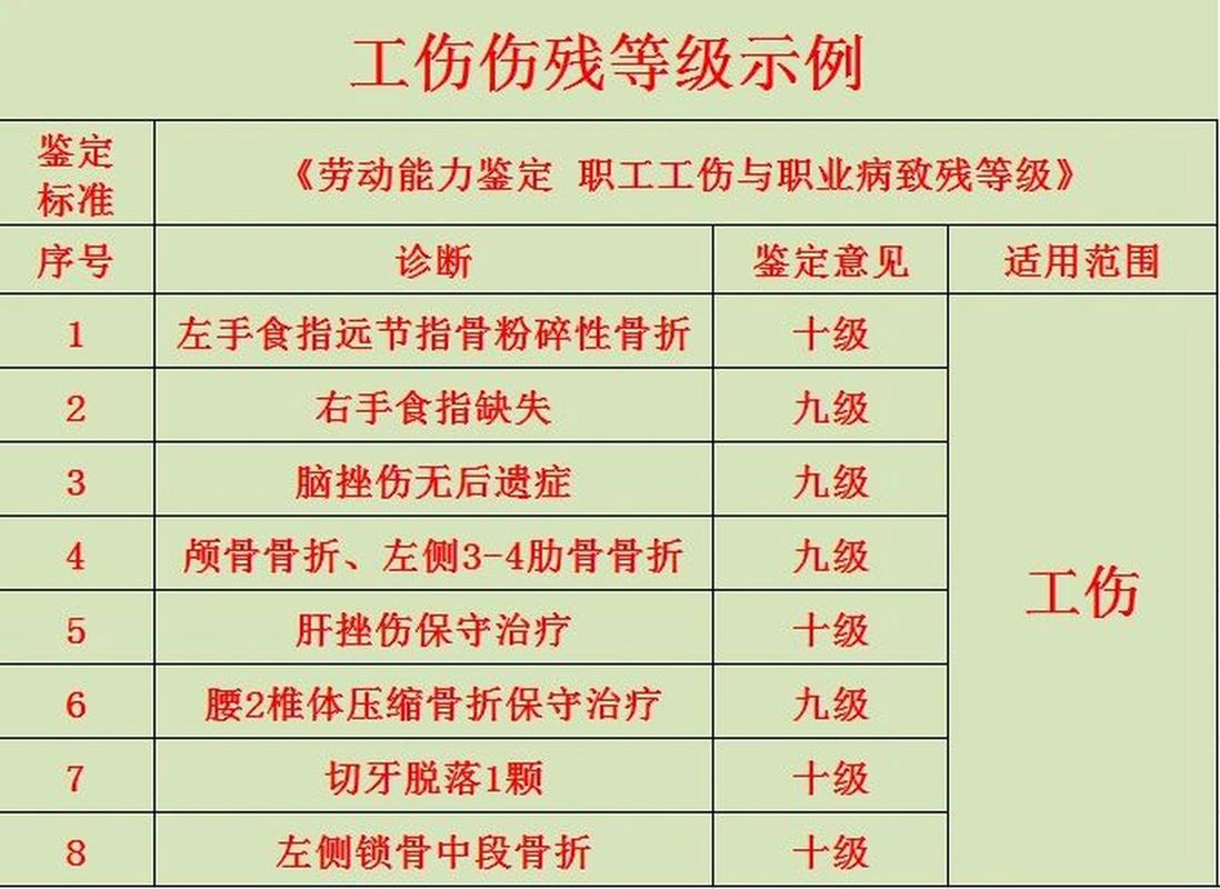 工伤认定查询指南：维护权益必备技巧
