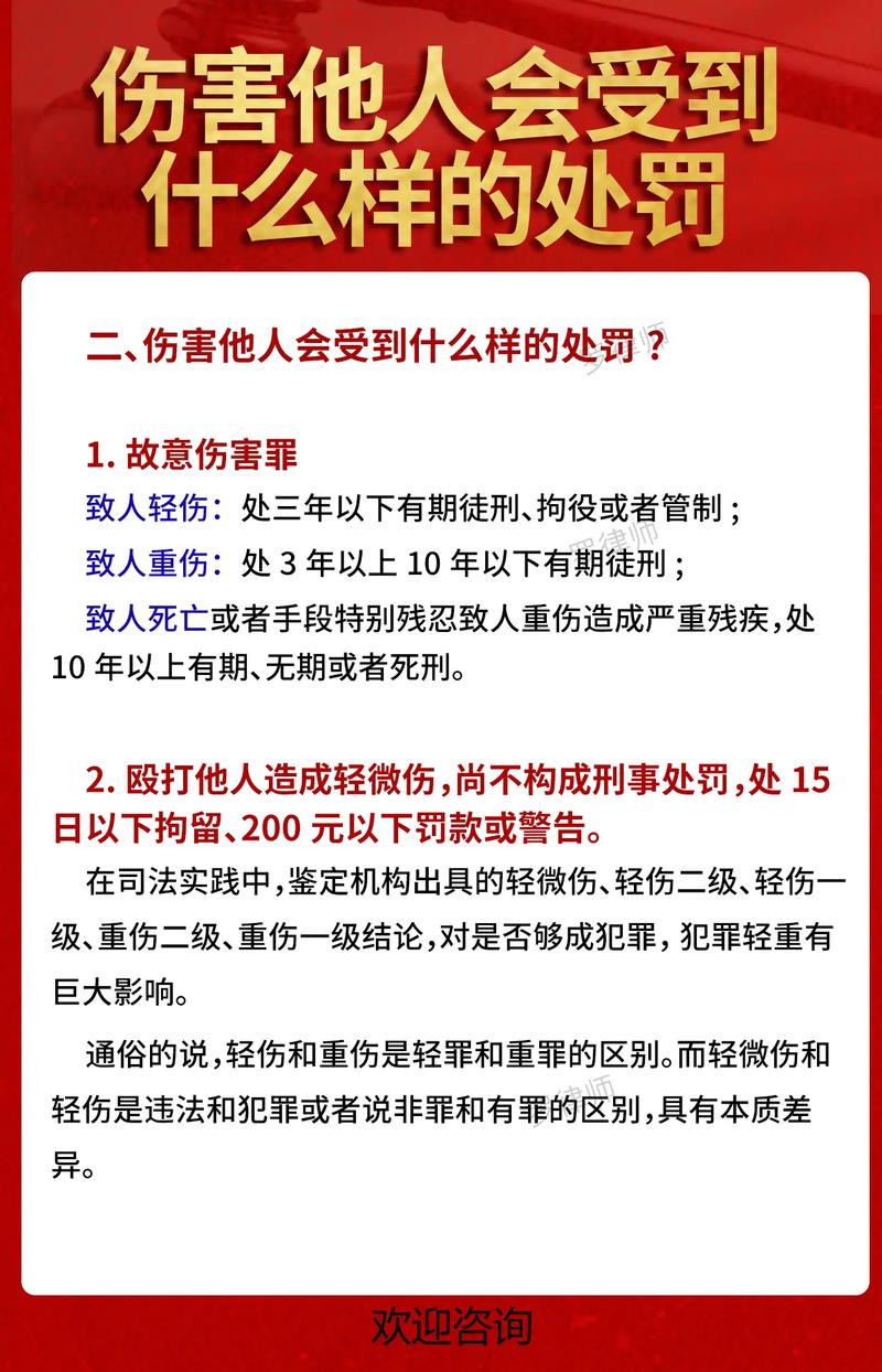 一时冲动打人致轻微伤，法律后果远超你想象