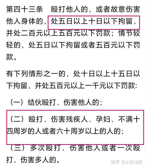 被人打成轻微伤？资深律师详解索赔步骤