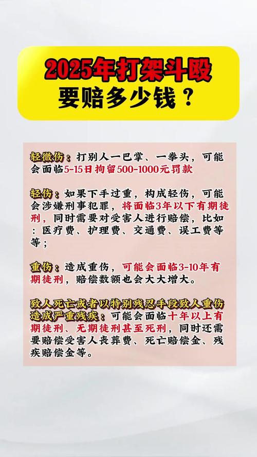 打人赔偿并非明码标价，律师详解各项费用计算标准