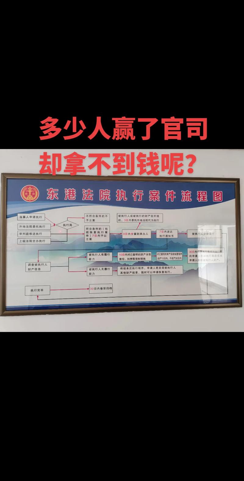 打官司诉讼费用谁来承担？全面解析