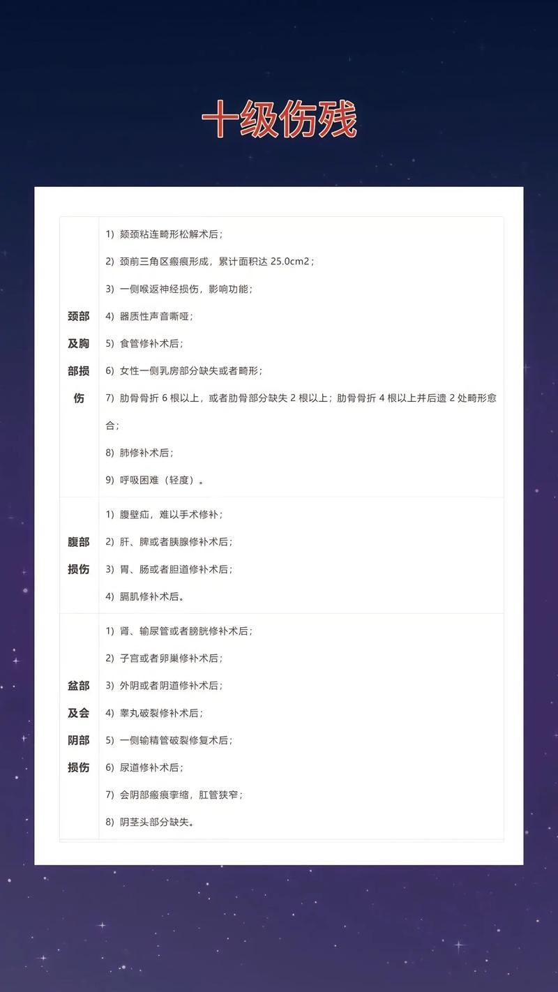 故意伤害致人一级伤残的法律后果