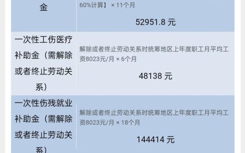 交通事故三七责任赔偿全解析