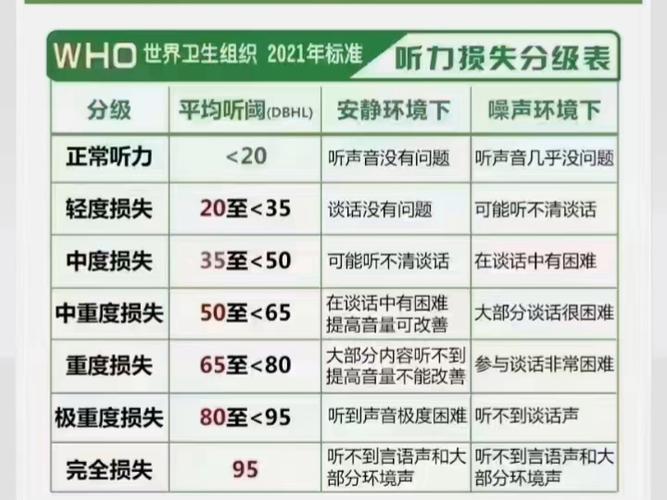 单耳聋能否获得残疾认定？权威解析与申请指南