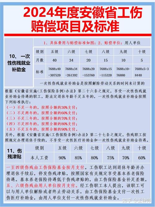 国家赔偿费用包括哪些：您的权益保障详解
