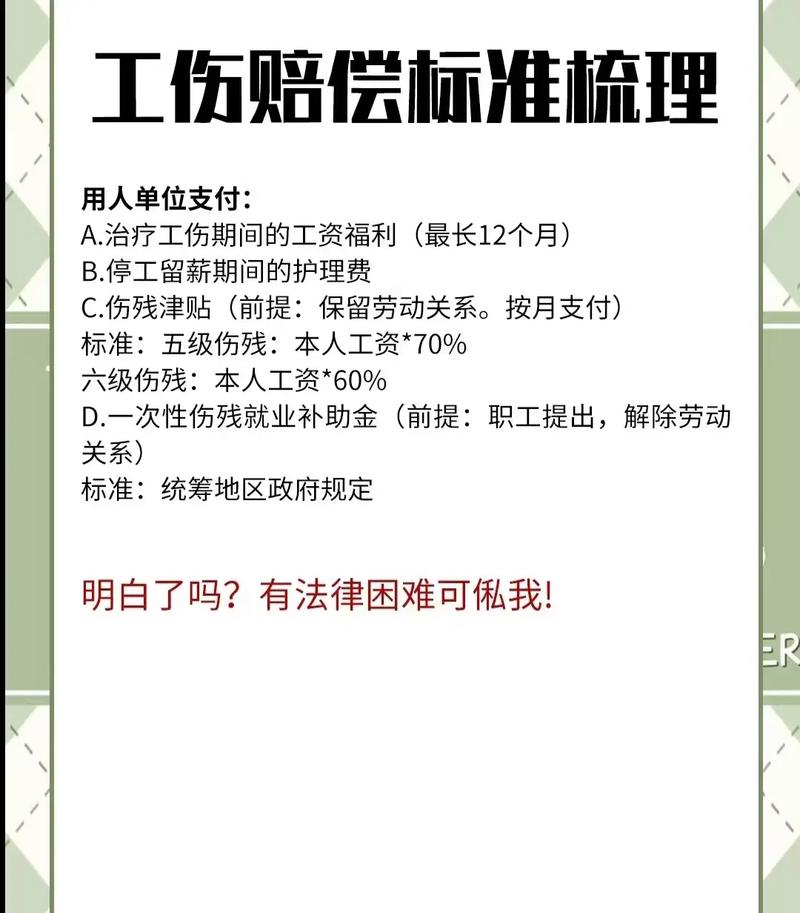 工伤后与老板谈赔偿：沟通技巧与维权指南