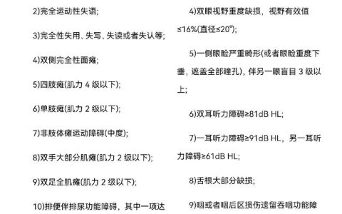 一文读懂骨折伤残等级评定与赔偿标准