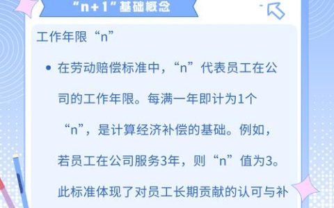 劳动合同解除时，经济补偿金如何精准计算