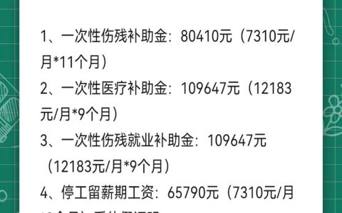 八级工伤赔偿标准与实务解析