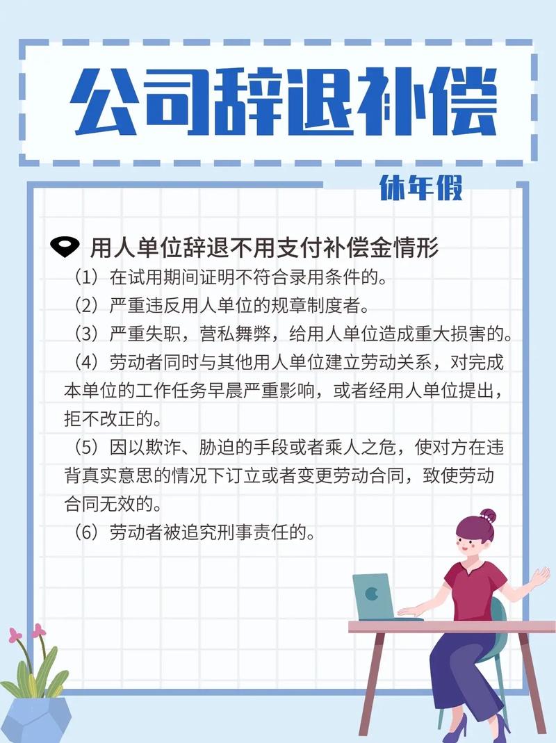 被劝退不是主动辞职，如何依法争取经济补偿金