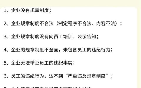 劳务工被辞退：补偿标准与维权指南