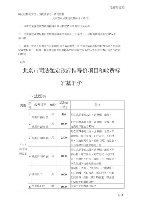 弄懂司法鉴定费用：标准、谁出钱一篇看明白