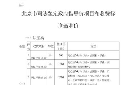 建筑工程造价司法鉴定收费标准详解