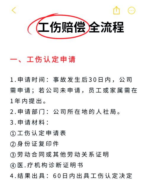 工作受伤别慌！工伤认定赔偿全流程权威指南