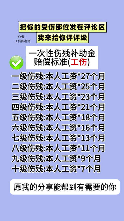 命案赔偿实务指南：项目构成与金额计算详解