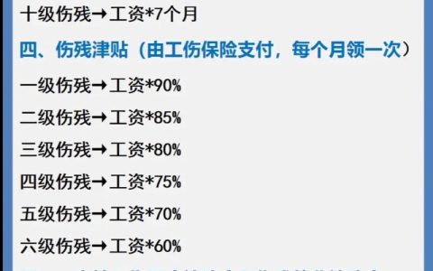 工厂事故死亡赔偿标准与法律保障