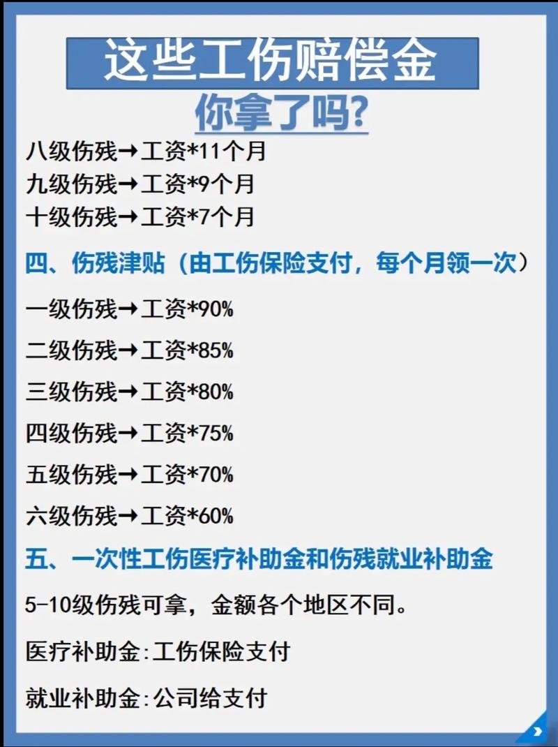 工厂事故死亡赔偿标准与法律保障