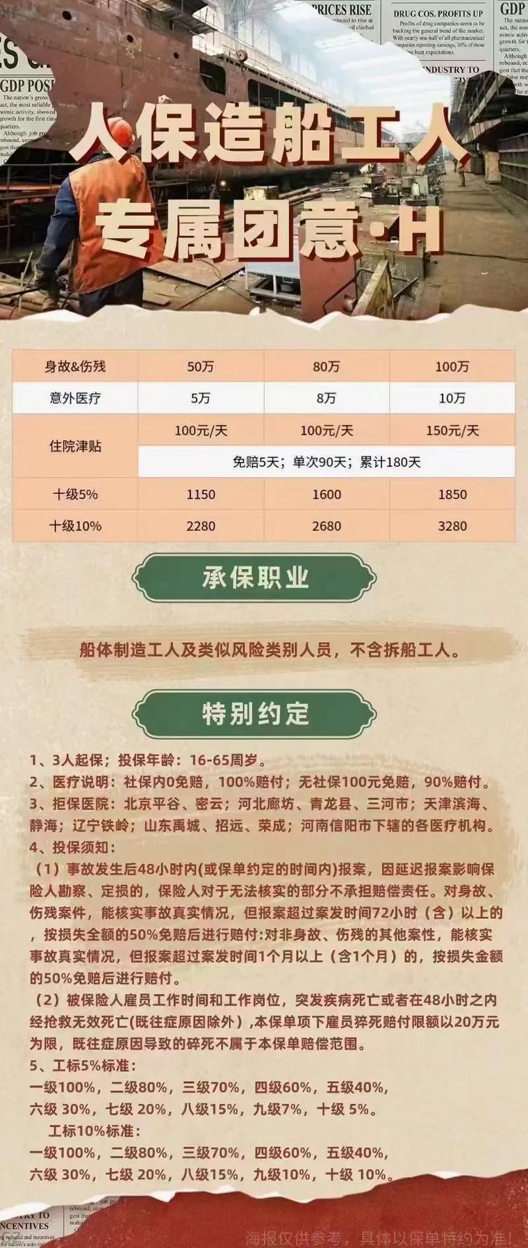 律师解析：团体意外险猝死赔付标准与实务指南