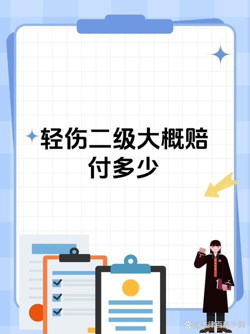 轻微伤赔偿两万块合理吗？律师结合案例说透