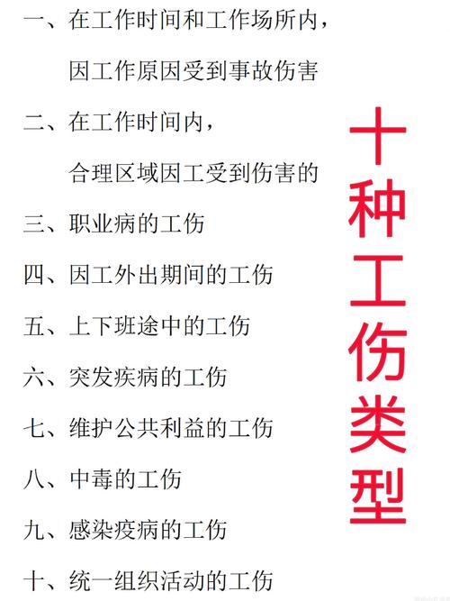 工伤赔偿全流程指南