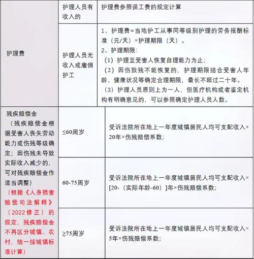 国家赔偿金如何计算：详解范围、标准和申请要点