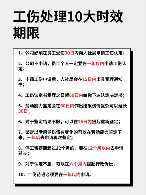 工伤上报时限与法律后果详解
