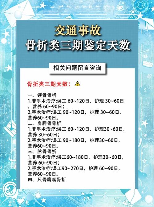 误工费赔偿标准与计算方法详解