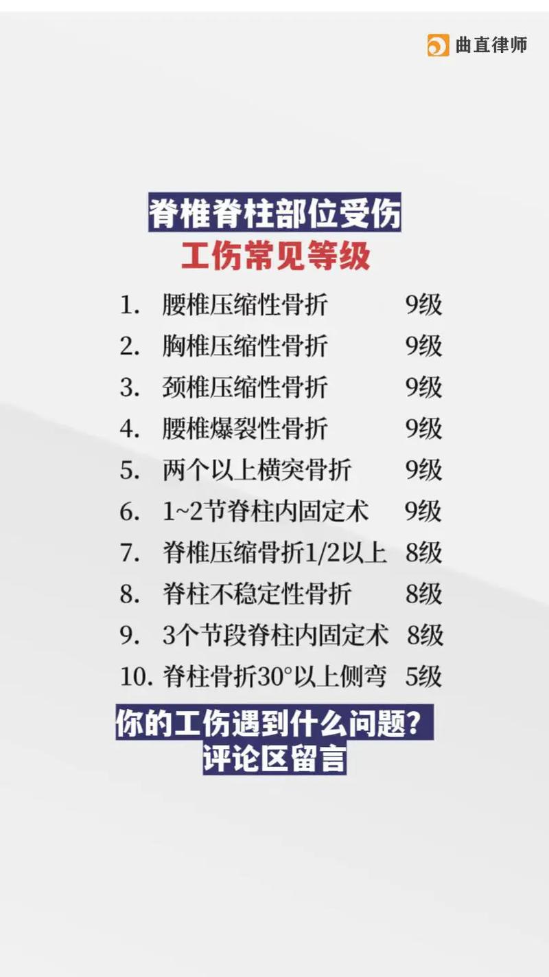 工作中轻微骨折？伤残等级认定与赔偿全解析