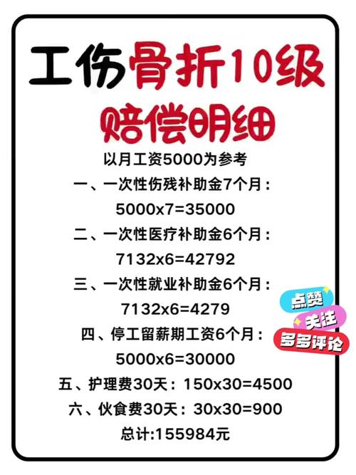 骨折十级伤残赔偿标准与实务指南