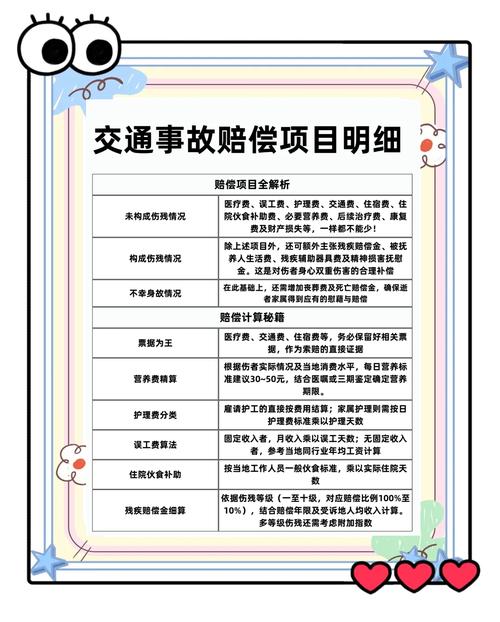 被车撞了心也受伤？精神损害赔偿律师实战指南