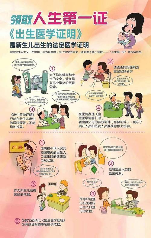 出生证明父亲信息错误?法律风险与解决指南