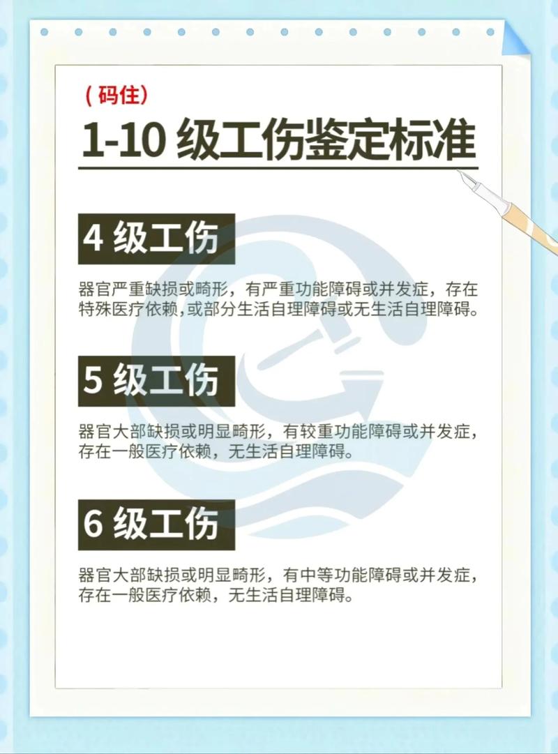 工伤与伤残鉴定，把握最佳申请时间点至关重要