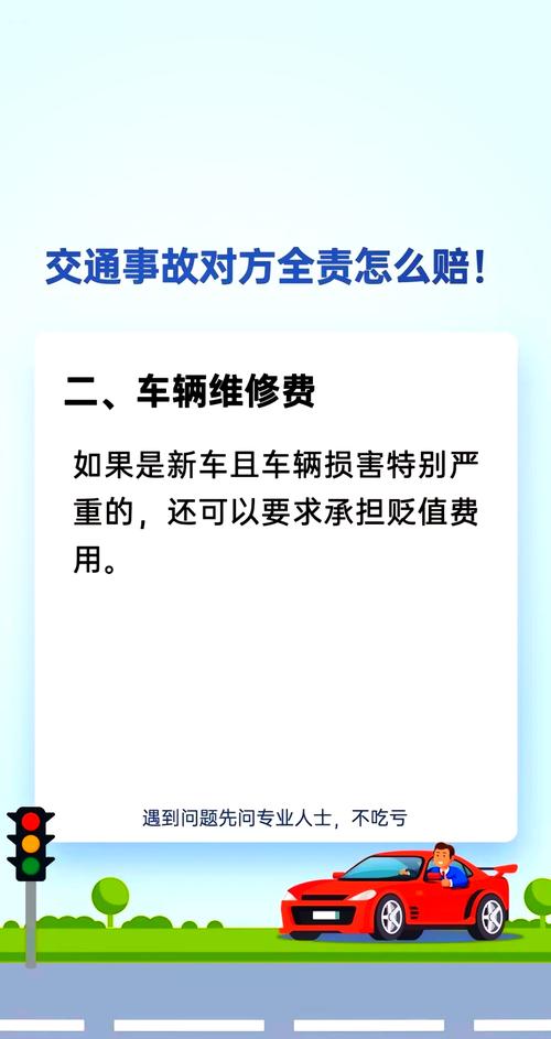 车辆被撞对方全责，如何高效索赔？