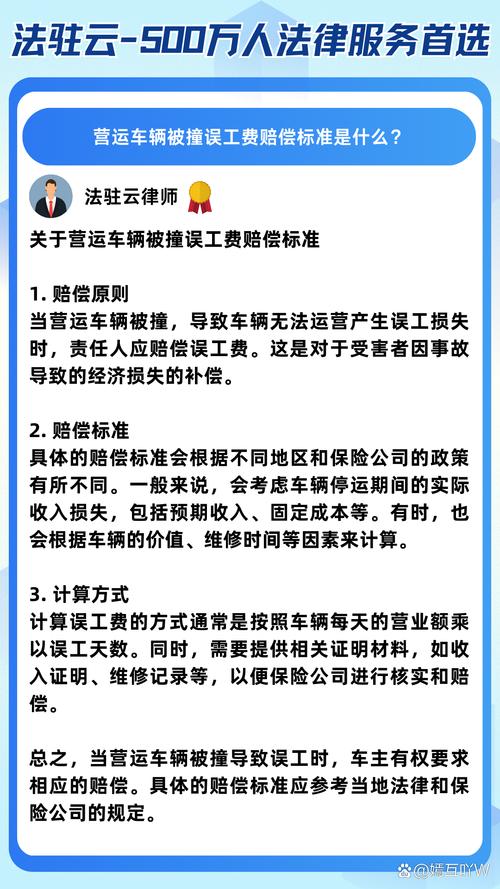 人身损害误工费赔偿标准详解与证据要点