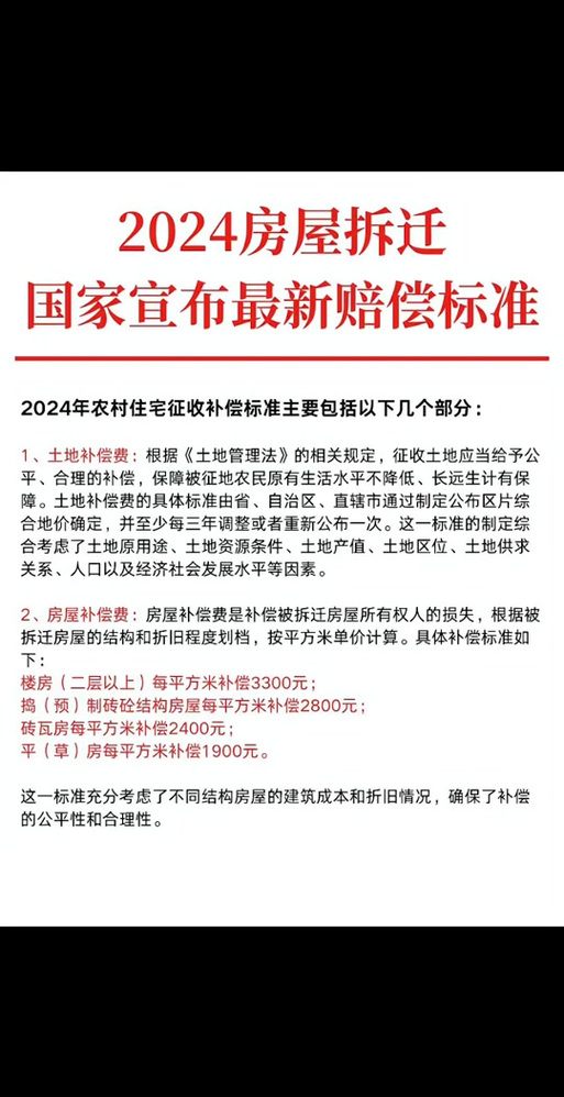 房屋拆迁补偿标准详解与维权指南