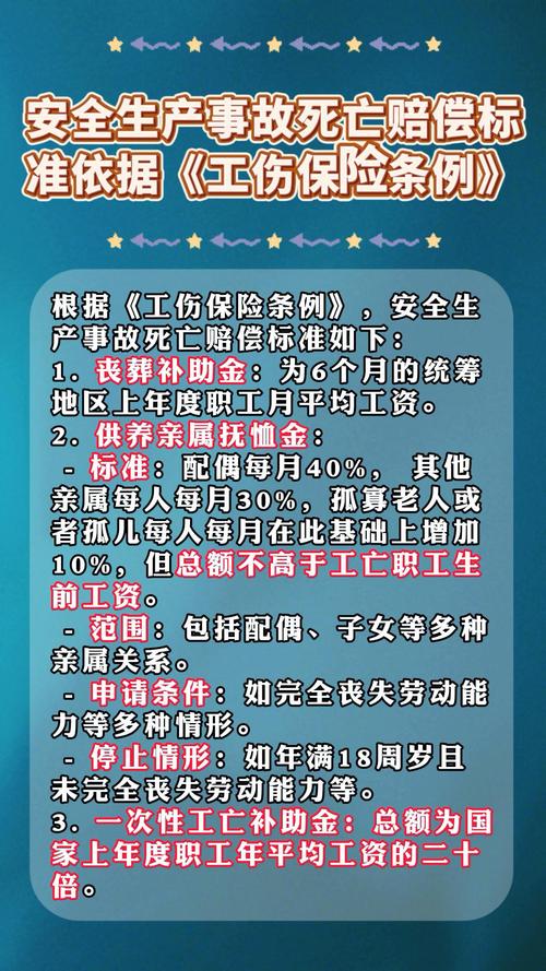 触电人身损害赔偿责任划分与计算标准
